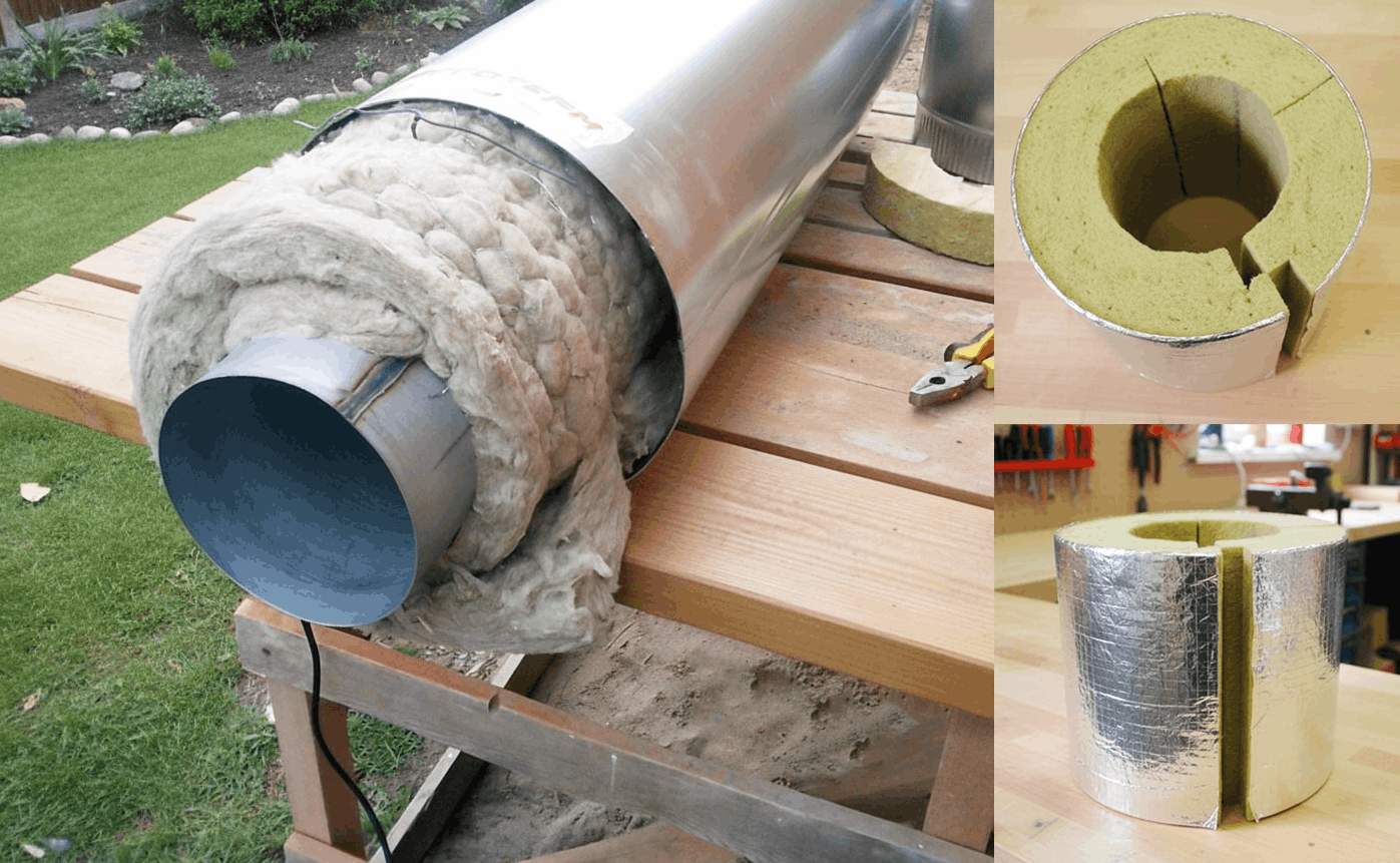 дымоходы правила установки