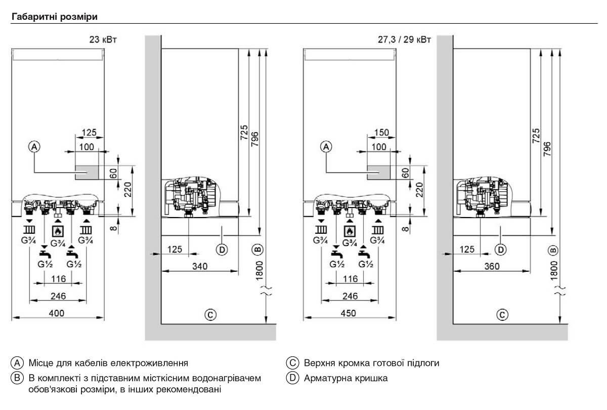 Газовый котел Viessmann Vitopend 100-W WH1D K-rlu 24 кВт