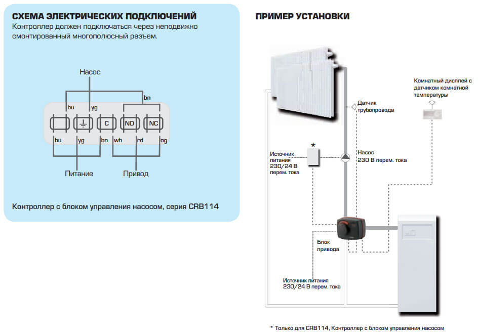 Esbe ara 659 схема подключения