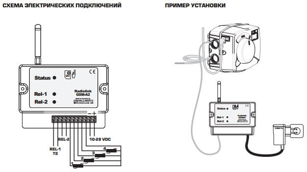 modul gsm crb915 dlya privodov esbeustanovka