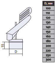 flyuger dlya dymokhoda f 100 0 6mm iz nerzhaveyki 232411
