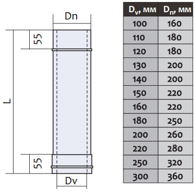 truba dymokhodnaya l 1m f 100 160 n ots 0 6mm 229631