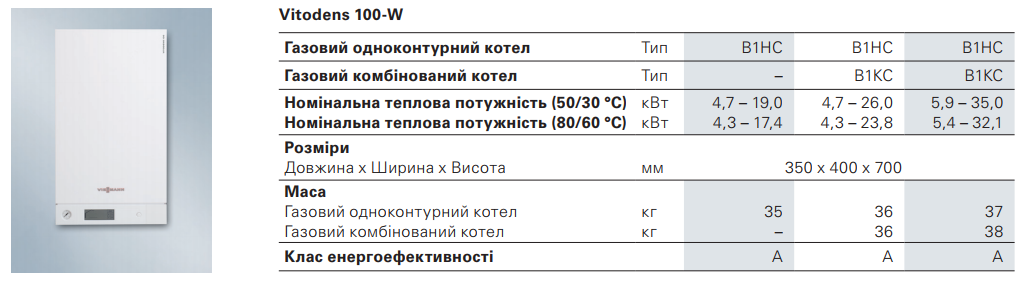 gazoviy kotel viessmann vitodens 100 w