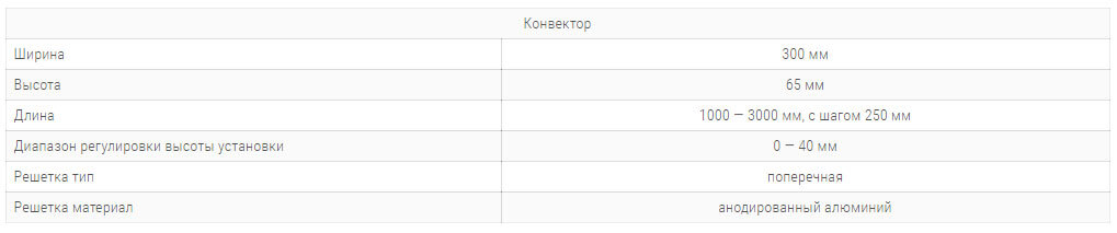 konvektory carrera sv black 300x65mm s 1 im teploobmennikom1 tehnicheskie harakteristiki