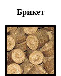 briketi toplivo text