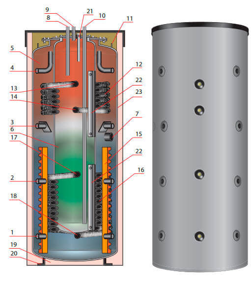 meibes skse kombinnirivannyi bak shema