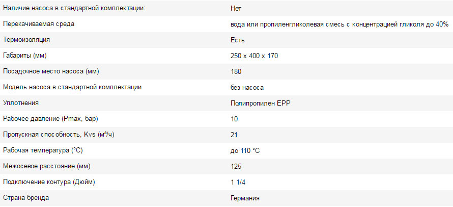 nasosnaya gruppa afriso dn32 bez nasosa1