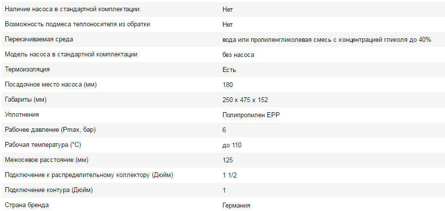 nasosnaya gruppa afriso primotherm pryamoj podachi1
