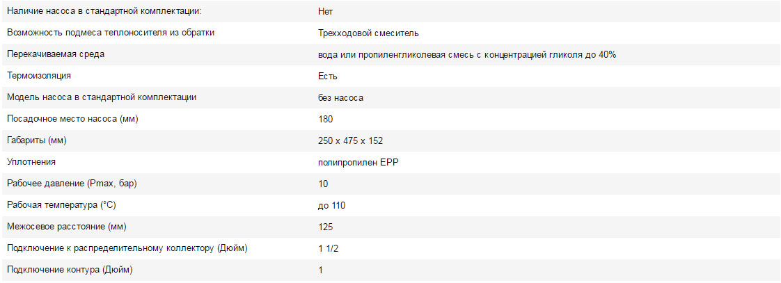 насосна група афрісо пріотерм з функціональною сумішшю1