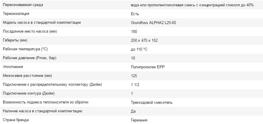 nasosnaya gruppa afriso rta s nasosom grundfos alpha2 l 25601