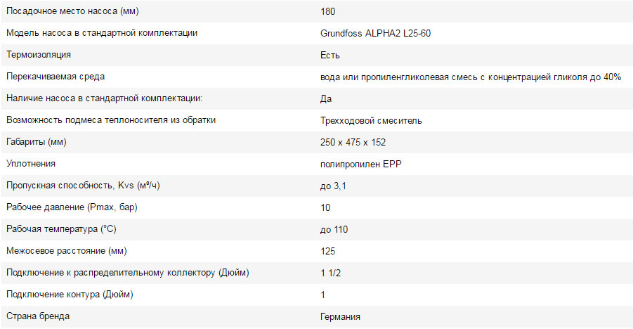 nasosnaya gruppa afriso s nasosom grundfos alpha2 l 25 6011