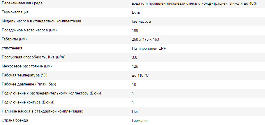 насосна група африсо t відкриття 55 без насоса dn251