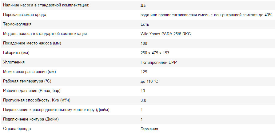 насосна група afriso t відкриття 55 s насосом wilo yonos para 25 61