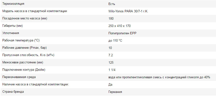насосна група afriso t відкриття 60 с насосом wilo yonos para 30 1 71
