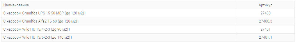 thermix el s elektricheskim servoprivodom 220 в технічні harakteristiki
