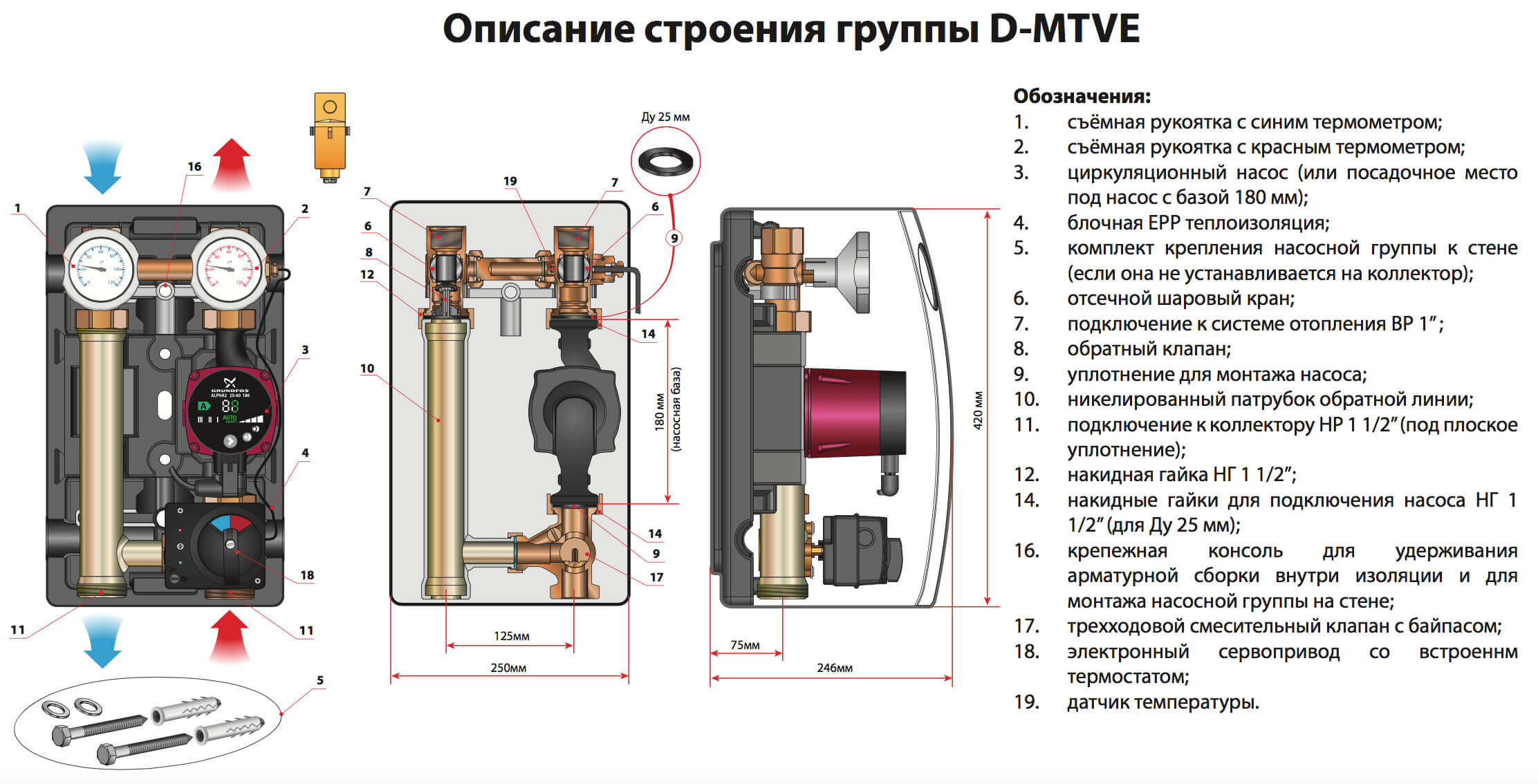 Насосная группа чертеж