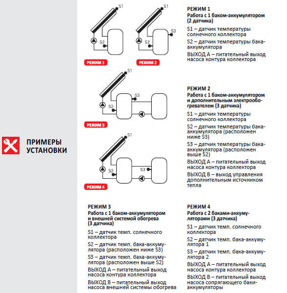 solarnyj termokontroller euroster 813ustanovka