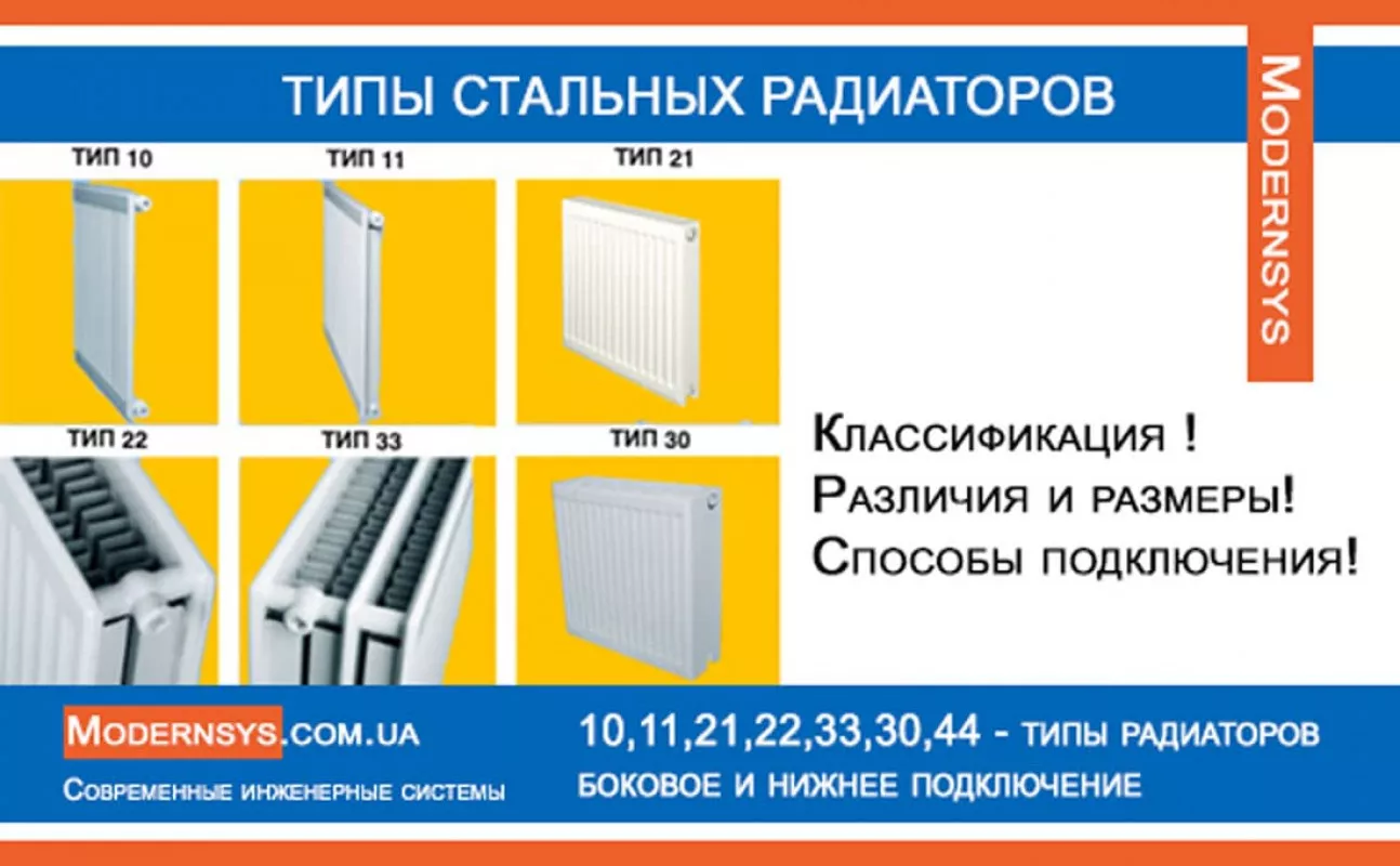 Тип 11 тип 22. Теплоотдача радиаторов отопления стальных панельных. Теплоотдача стальных радиаторов отопления 22 типа. Радиатор стальной мощность 1 секции в КВТ. Теплоотдача панельных радиаторов 22 типа.