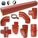 Чавунна каналізація