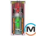 Meibes SKSE-2 401/200 Бак ГВП всередині теплового акумулятора, Обсяг (л): 400, Кількість змійовиків: 2, Товщина ізоляції (мм): 100, фото 