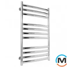 Сушка для рушників водяна Laris Класік Преміум П11 500 х 900, фото 