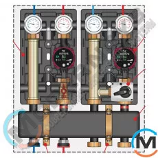 Пакетні пропозиції Meibes Пакет №1 "Базовий" З насосами, фото 