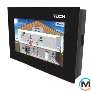 Кімнатний пульт керування системою зі зв'язком RS TECH EU-(раніше ST)-281, фото 