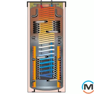 Meibes SKSW-2 601 Змійовик ГВП всередині теплового акумулятора, Об'єм (л): 600, Кількість змійовиків: 2, Товщина ізоляції (мм): 100, фото 