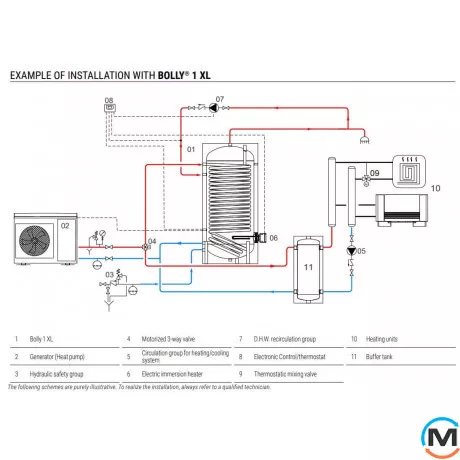 Бойлер Cordivari 400 л BOLLY® 1 XL (1 теплообмінник, підключення по осі) WB (жорстка незнімна ізоляція) POLYWARM®, фото , зображення 3