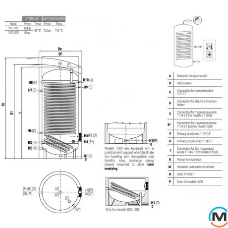 Бойлер Cordivari 400 л BOLLY® 1 XL (1 теплообмінник, підключення по осі) WB (жорстка незнімна ізоляція) POLYWARM®, фото , зображення 5