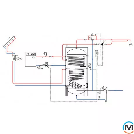 Бойлер Cordivari 500 л BOLLY® 2 ST (2 теплообмінники) WB (жорстка незнімна ізоляція) POLYWARM®, фото , зображення 4