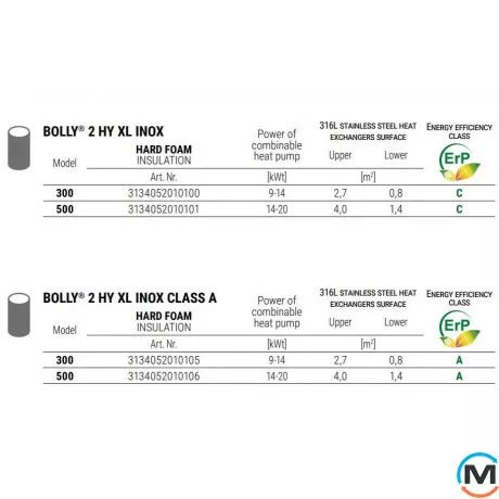 Бойлер комбінований + буфер ТН 300/85 л Cordivari BOLLY® 2 HY XL, Кількість змійовиків: 2, фото , зображення 2