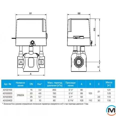 Двоходовий моторизований клапан ESBE ZRS 224 3/4' kvs 4.6 з оборот. пружиною, Діаметр різьблення: 3/4", фото , зображення 2