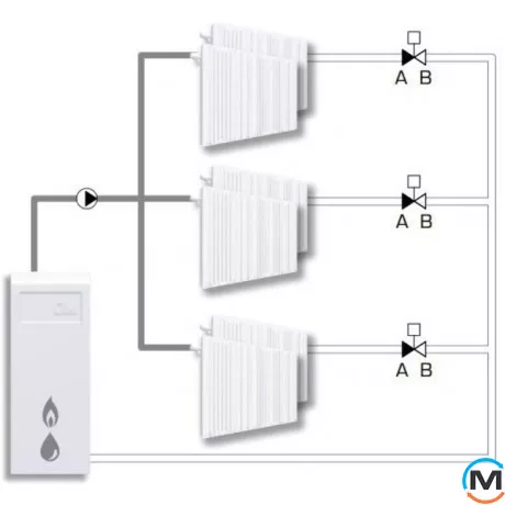 Двоходовий моторизований клапан ESBE ZRS 224 3/4' kvs 4.6 з оборот. пружиною, Діаметр різьблення: 3/4", фото , зображення 3