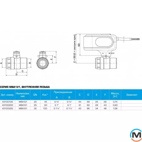 Двоходовий кульовий кран із приводом ESBE MBA121 ВВ 1¼" kvs 100, Діаметр різьблення: 1 1/4'', фото , зображення 2
