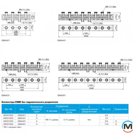 Розподільний гребінець ESBE GMA451 5 контуру, Кількість виходів: 5, фото , зображення 2