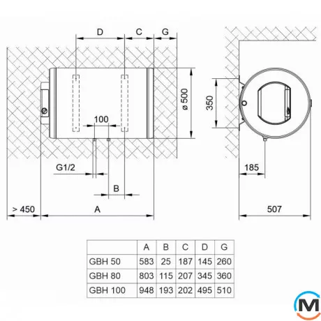 Водонагреватель горизонтальный TIKI COMFORT H 100V9 2 × 1,0 кВт 100 л, Объем (л): 100, фото , изображение 2