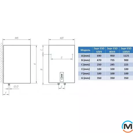 Водонагреватель TIKI SUPR ESD 80V9 SMART 2 × 1,0 кВт 80 л, Объем (л): 80, фото , изображение 4