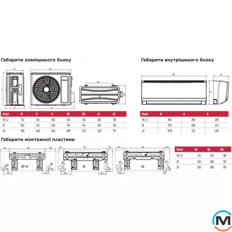 Кондиціонер тепловий насос Tosot Hansol GL-18ZS2, фото , зображення 5