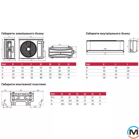Кондиционер тепловой насос Tosot Naomi GOLDEN NOBLE GD-18RG, Цвет: Золотой, Площадь помещения (кв.м): 50, фото , изображение 6