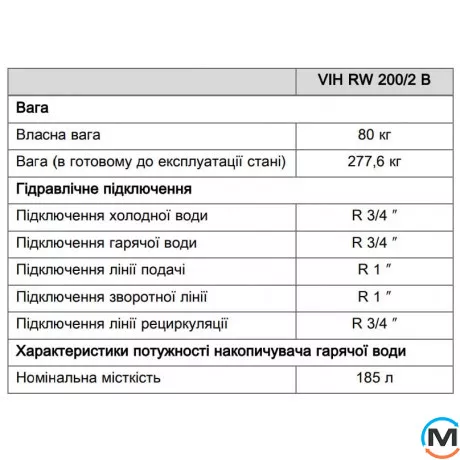 Комбінований бойлер Vaillant uniSTOR VIH RW 200/2 B, Об'єм (л): 200, фото , зображення 5