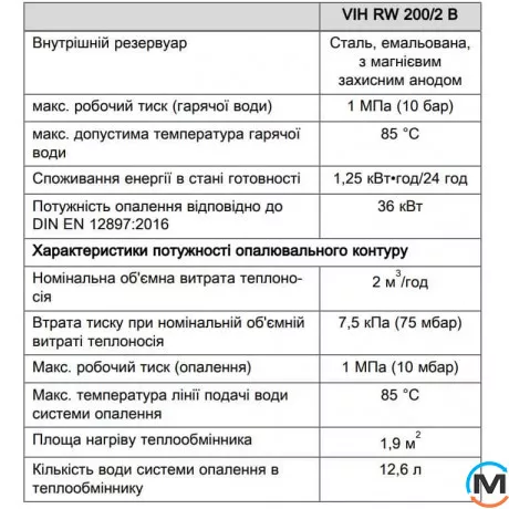 Комбінований бойлер Vaillant uniSTOR VIH RW 200/2 B, Об'єм (л): 200, фото , зображення 6