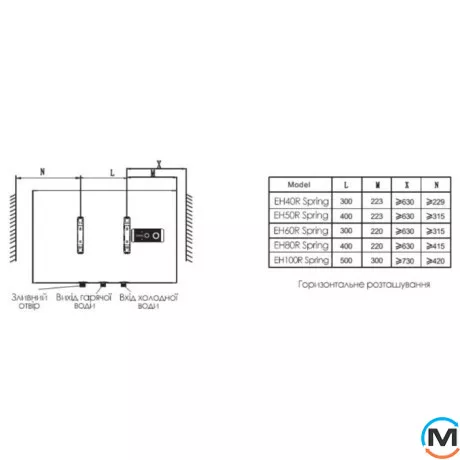 Водонагреватель Willer EH80R Spring горизонтальный (цвет черный матовый), фото , изображение 7