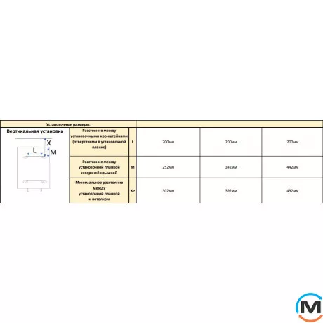 Водонагреватель Willer EV30DR Grand (цвет черный звездное небо), фото , изображение 10