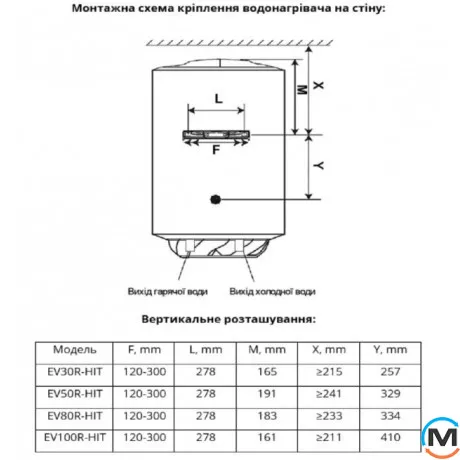 Водонагреватель Willer EV80R-HIT вертикальный (цвет золотой матовый), фото , изображение 11