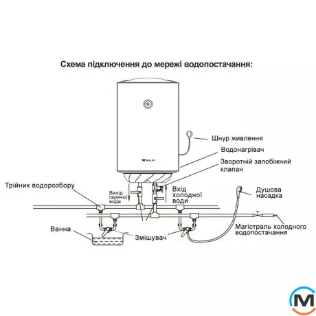 Водонагреватель Willer EV80R-HIT вертикальный (цвет золотой матовый), фото , изображение 12