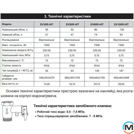 Водонагреватель Willer EV80R-HIT вертикальный (цвет золотой матовый), фото , изображение 13