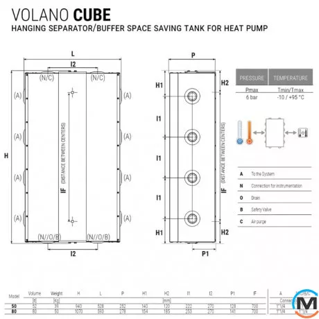Навісний плоский теплохолодоакумулятор 80 л Cordivari VOLANO CUBE GBL 6 bar -10 / +95 °C, Об'єм (л): 80, фото , зображення 5