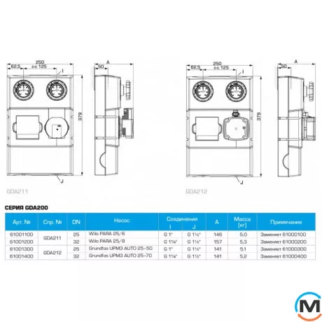 Насосная группа без смешивания ESBE GDA211 DN25 Wilo 25/6 Yanos, фото , изображение 2
