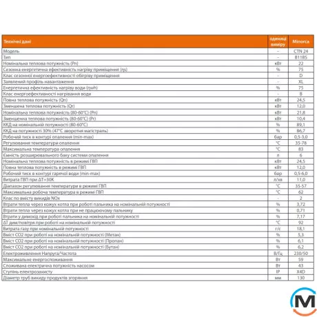Газовый котел с частотным насосом (естественная тяга) 2-контурный FONDITAL KMEU22CH24 MINORCA CTN 24 CU, Тип котла: Газовый конденсационный, Тепловая мощность (кВт): 24.5, Тип камеры сгорания: Открытая, фото , изображение 5